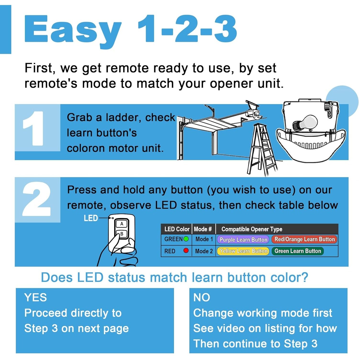 Carsine Garage Door Opener Remote, for Lift Master Chamberlain Craftsman Garage Door Opener Remote 893LM 893Max 891LM 971LM 973LM 371LM 373LM, Red Orange Green Yellow Purple Learn Button Garage Door Remote 1 PCS